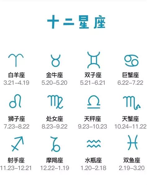 2月22是什麼星座|【2月是什麼星座？】二月出生的星座：水瓶座和雙魚座